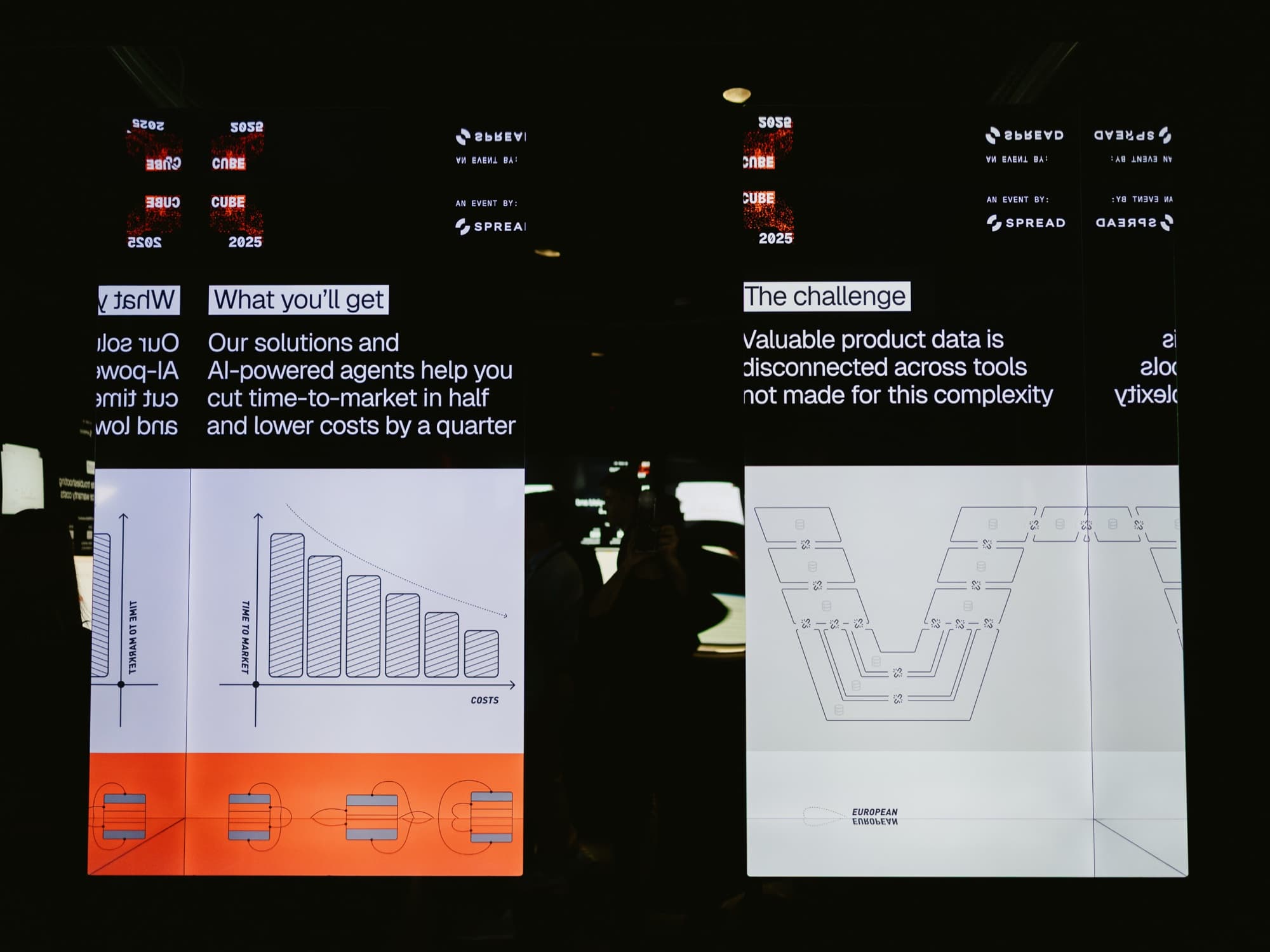 CUBE 2025 content running across multiple screens at P61 Gallery
