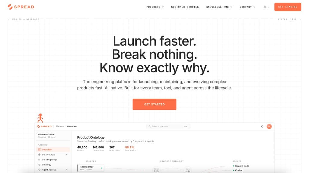 Spread website homepage and Product Ontology interface