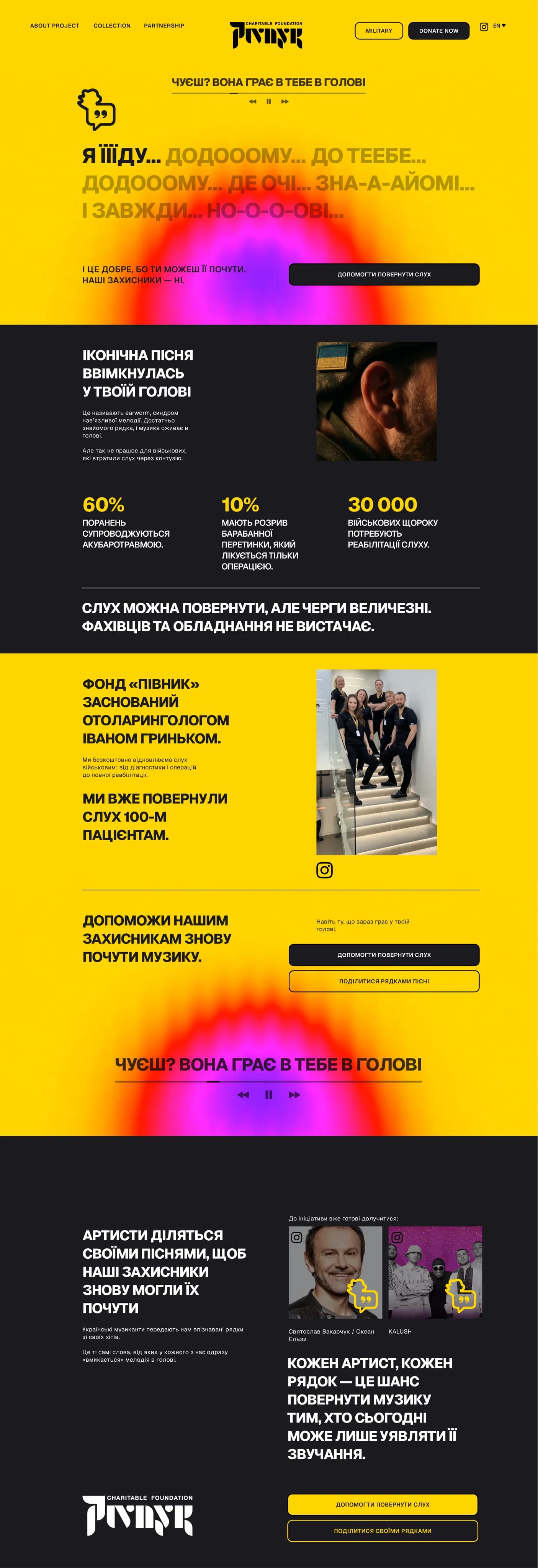 Full Pivnyk campaign landing page with impact statistics and donation prompts