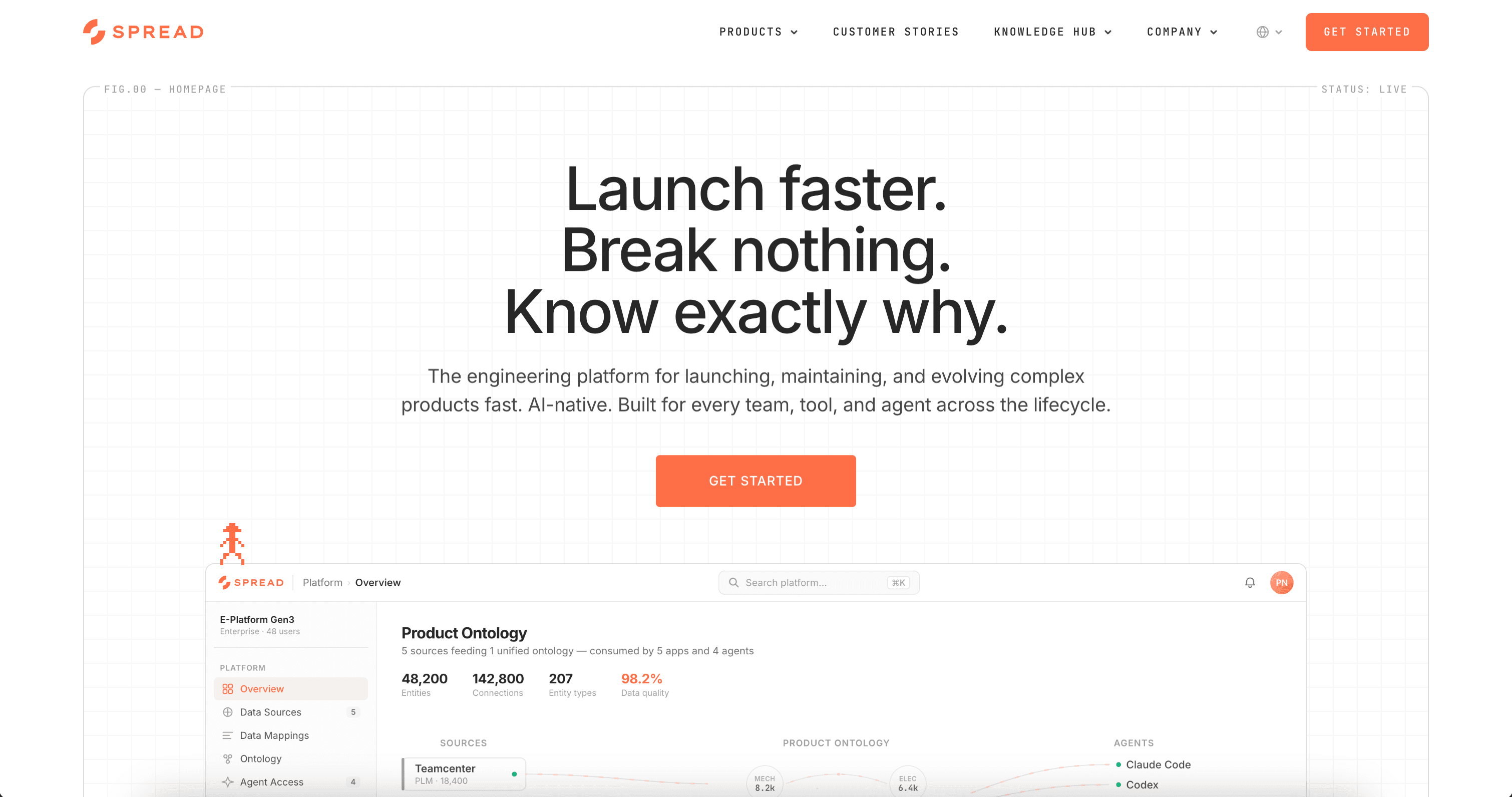 Spread homepage combining product positioning with the platform interface